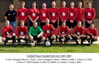 UTFC-Team-Photos