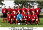 teams
